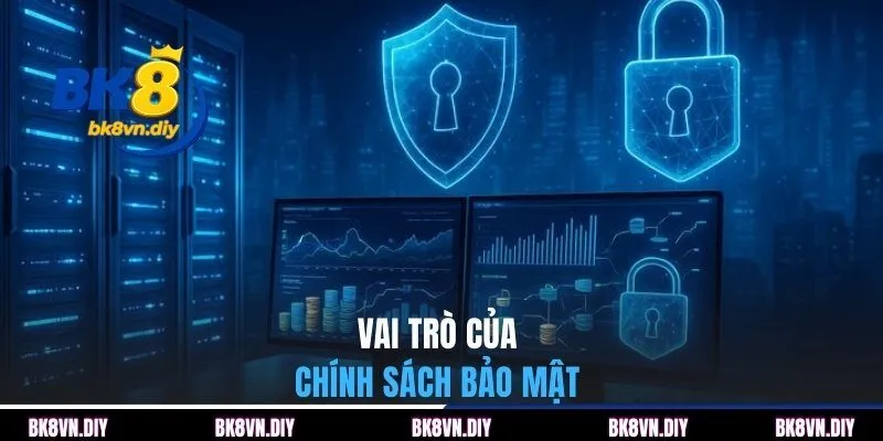 Vai trò của chính sách bảo mật 